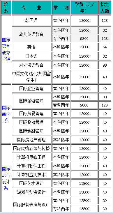 QQ截图20180208144732 QQ截图20180208144732